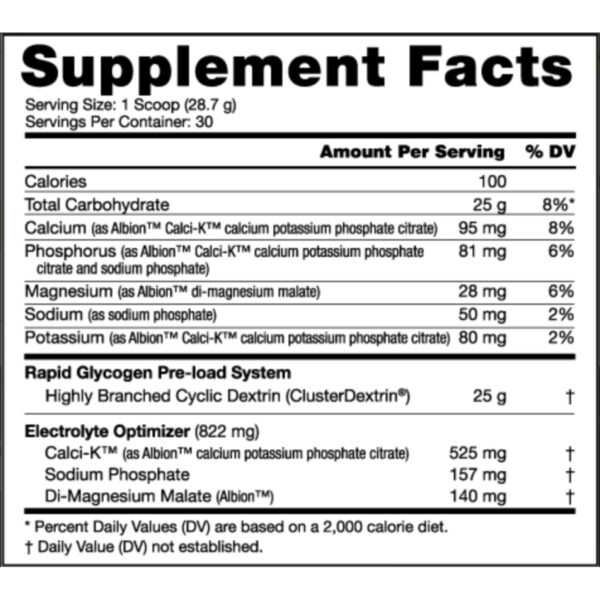 NUTRABIO CARBOHIDRATOS EN POLVO SUPER CARB | 30 SERVIDAS